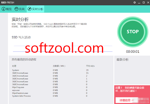 Abelssoft SSD Fresh Crack Plus Keygen Full Version